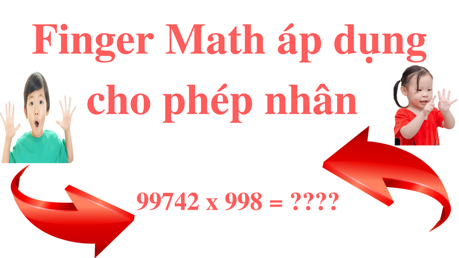 Toán tư duy | Rainbows