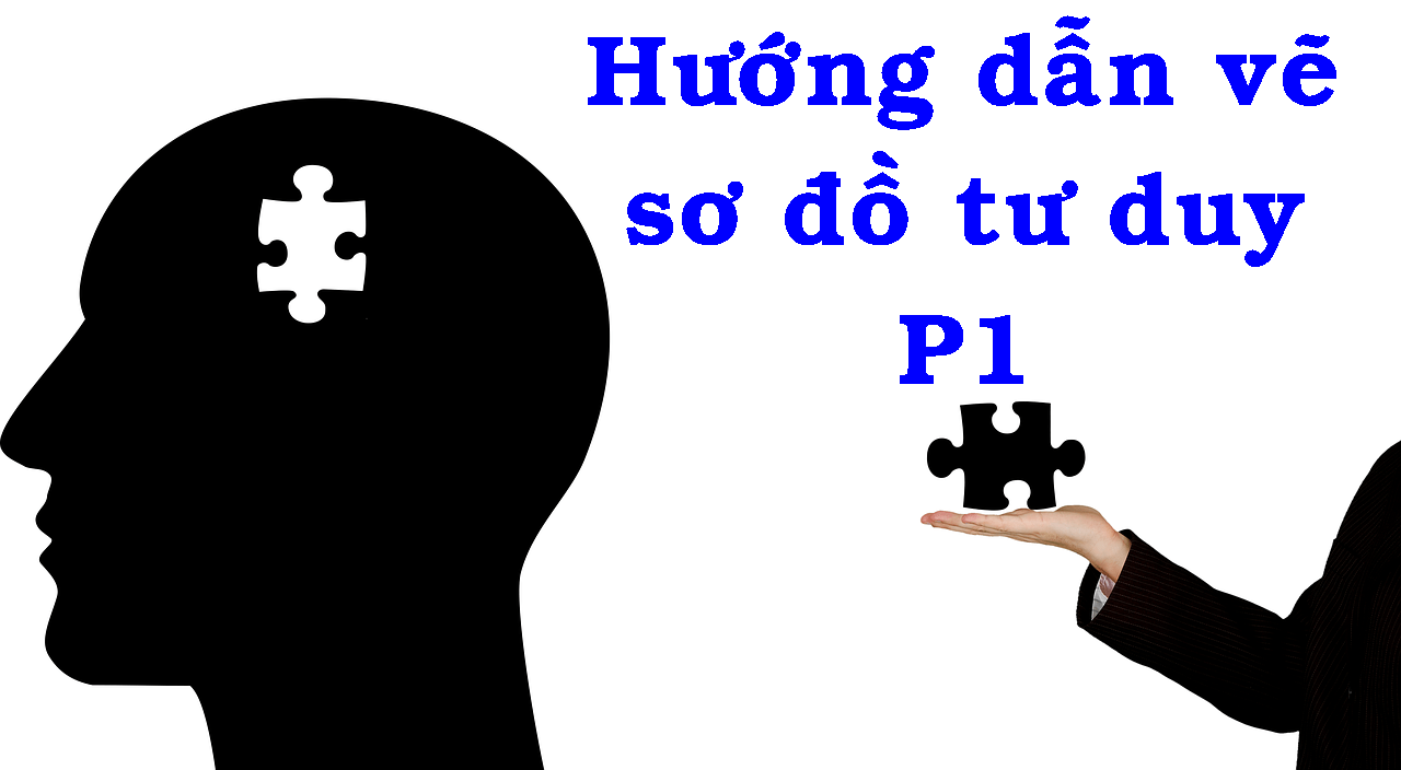 Hướng Dẫn Vẽ Sơ Đồ Tư Duy mindmap - Phần 1