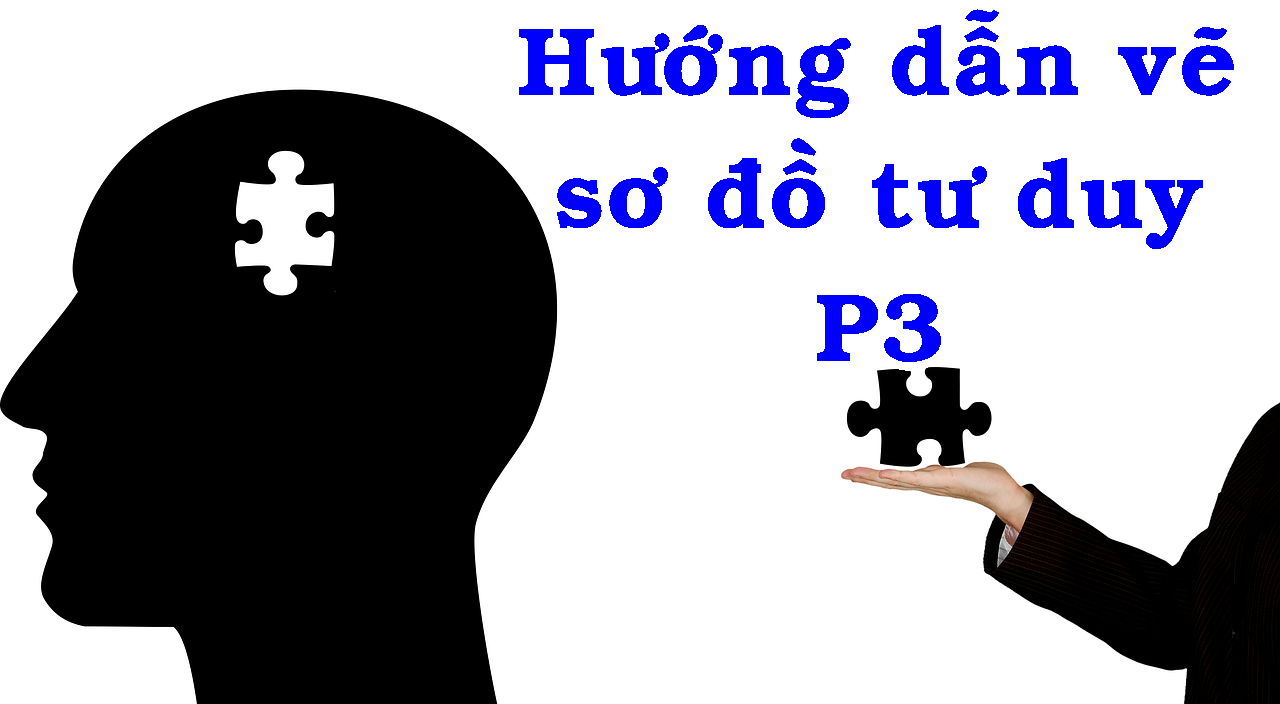 Hướng Dẫn Vẽ Sơ Đồ Tư Duy mindmap - Phần 3
